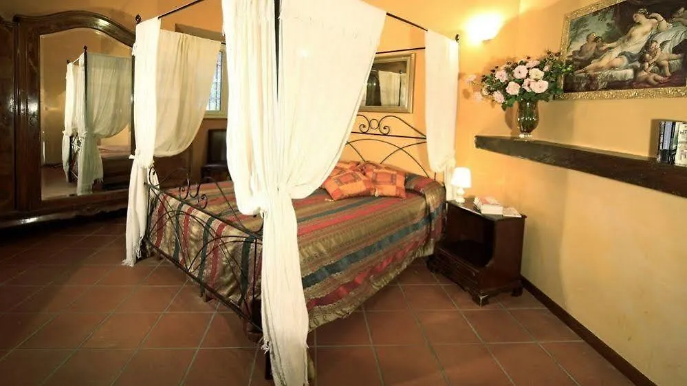 Boutique Hotel Campo De' Fiori Ρώμη 3*,  Ιταλία