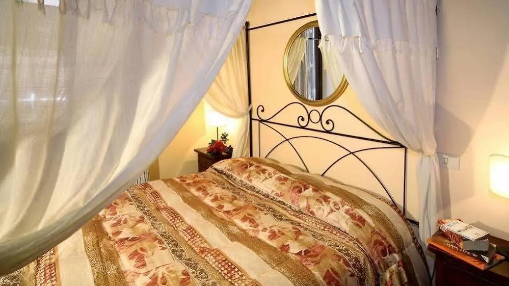 Boutique Hotel Campo De' Fiori Ρώμη 3*,